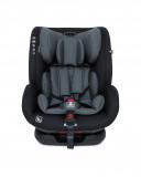 Silla auto iris 123 basic gris Silla auto iris 123 basic gris