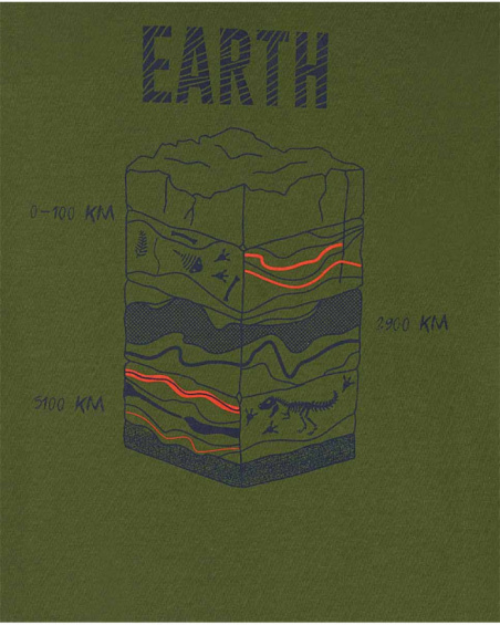 T-shirt en tricot vert garçon Try New Path